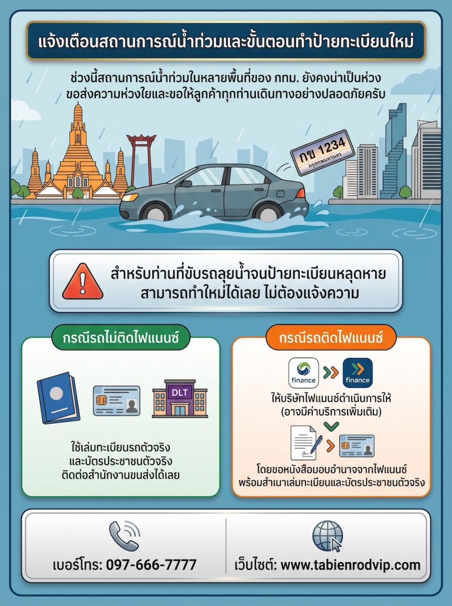 ขั้นตอนการขอป้ายทะเบียนใหม่ เมื่อทะเบียนหาย ทะเบียนหาย ลุยน้ำท่วมป้ายทะเบียนหลุด วิธีทำป้ายทะเบียนใหม่ ขนส่ง